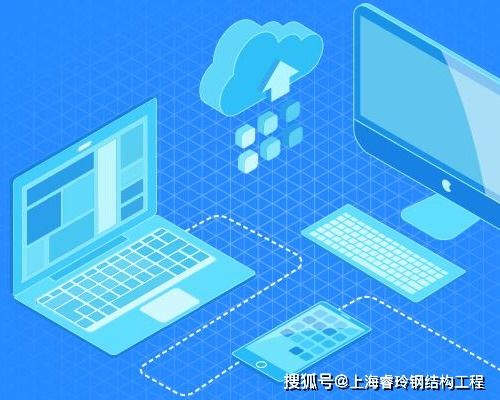 上海網(wǎng)站建設(shè)與信息安全軟件開發(fā) 如何精準(zhǔn)確定網(wǎng)站類型？