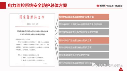 上海網絡與信息安全軟件開發 電力監控系統網絡安全解決方案
